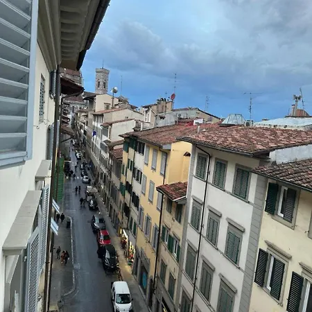 De' Servi Al Duomo - A Hidden Nest In Downtown Appartement *
